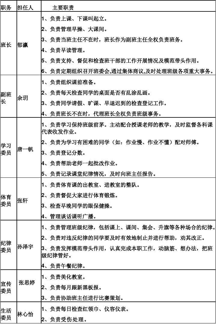 學生個人總結_總結個人學生_總結個人學生怎么寫