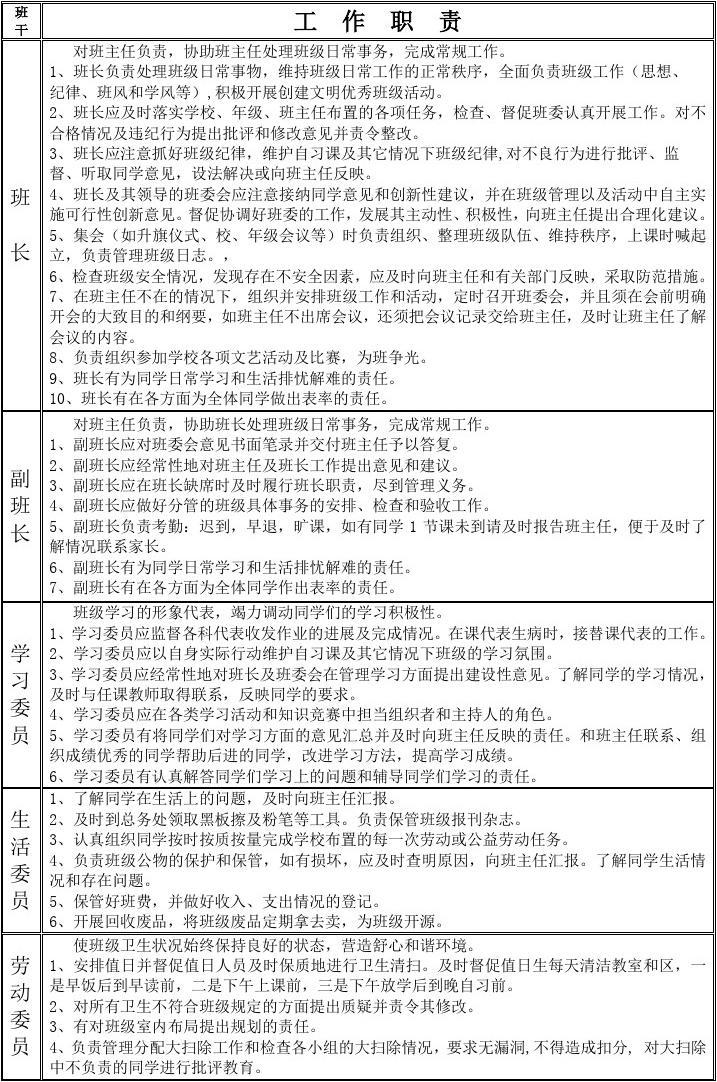 學生個人總結_總結個人學生怎么寫_總結個人學生