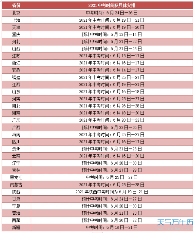 蘇州大專自主招生_蘇州大學自主招生_招生蘇州自主大學的學校