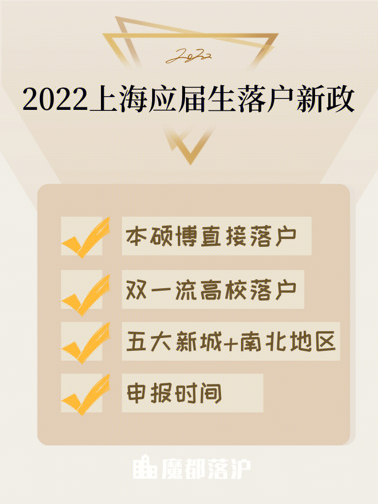 北京市住建委建管中心_北京市住建委網站_北京市建委網站查詢