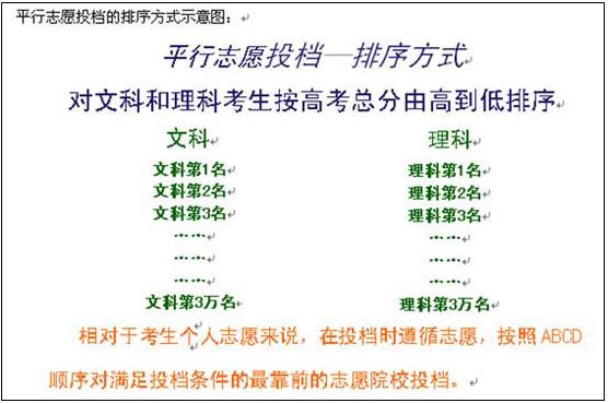 成績查詢班級怎么填_班級成績查詢的小程序_內初班成績查詢