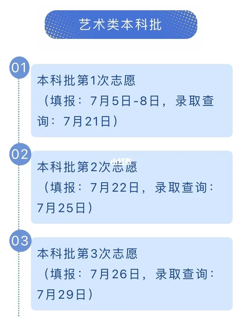 成績查詢班級怎么填_內初班成績查詢_班級成績查詢的小程序