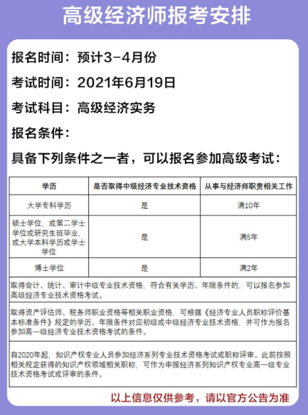 2024年中級經濟師難嗎_今年中級經濟師難嗎_2031年中級經濟師
