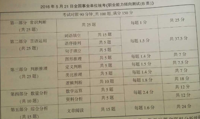 2024清華錄取分數線_2024清華大學分數線_清華分數線大學2024是多少