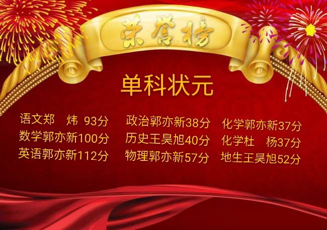 高考狀元學校是河南哪所學校_河南狀元高考2020_2024河南高考狀元