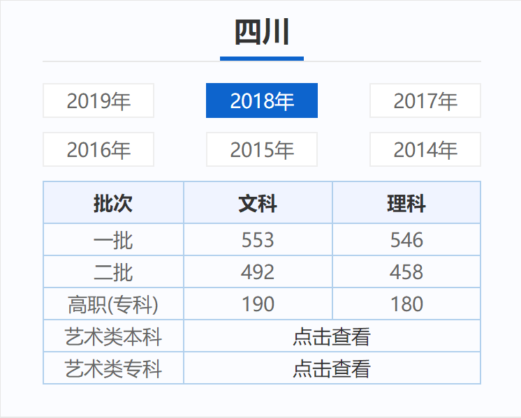 中考錄取分?jǐn)?shù)深圳線2024年_2024深圳中考錄取分?jǐn)?shù)線_中考錄取分?jǐn)?shù)深圳線2024