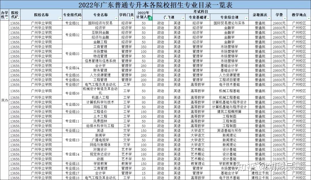 江蘇考生服務平臺開放時間_江蘇考生服務平臺_江蘇考生平臺登陸入口