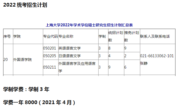 北大語言類錄取分數線_2021北京語言大學分數線_北京語言大學分數線