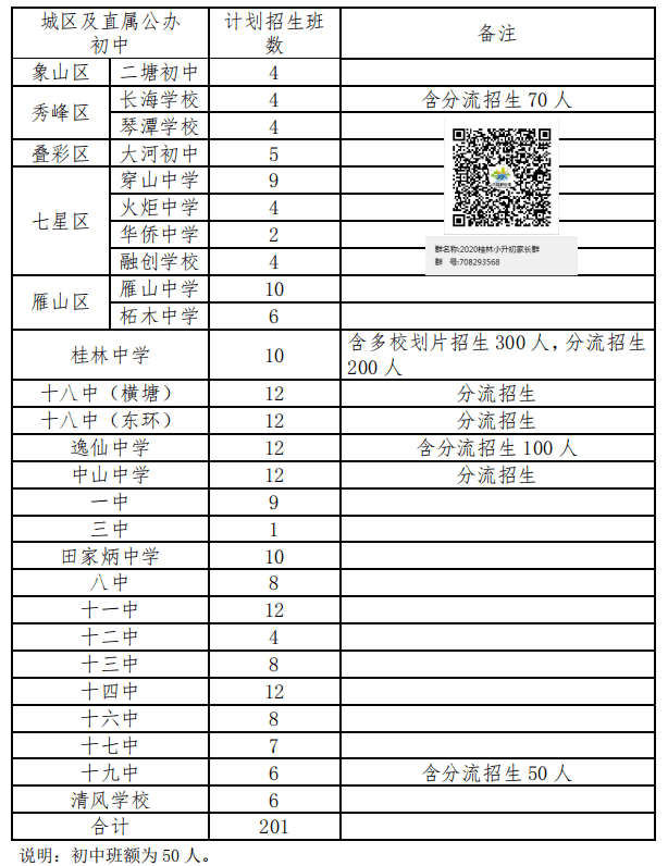 入學床上用品_學生自帶床板入學_學生床帶柜子書桌圖片