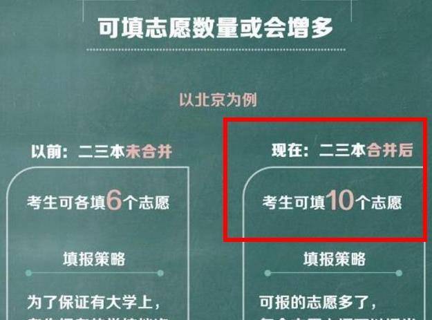 河南三本院校_河南本科院校分布圖_本科河南院校