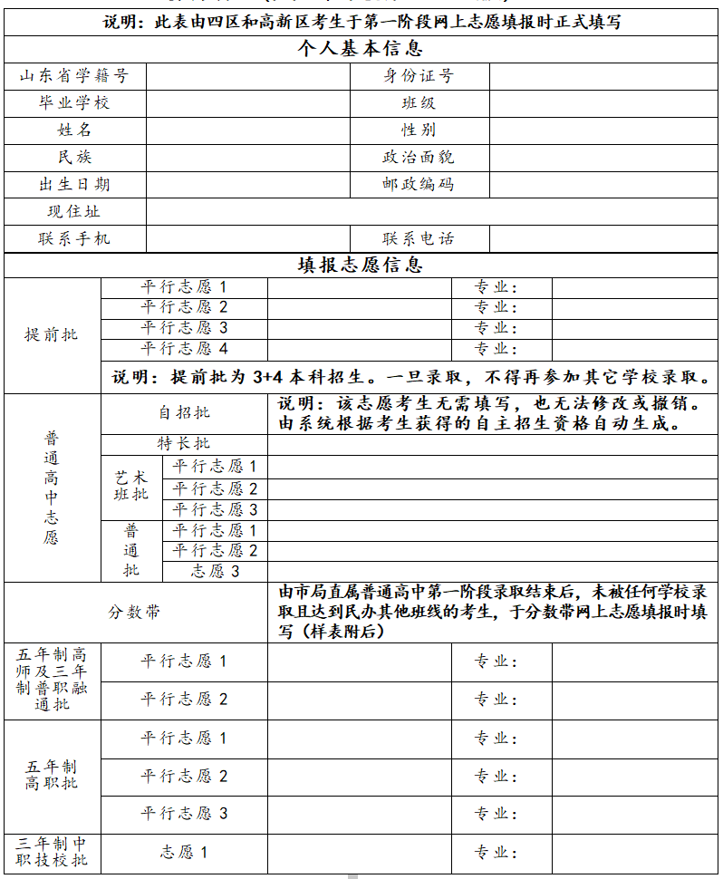 福州高職單招_福州高職單招考試時間_福州高職單招的學校有哪些學校