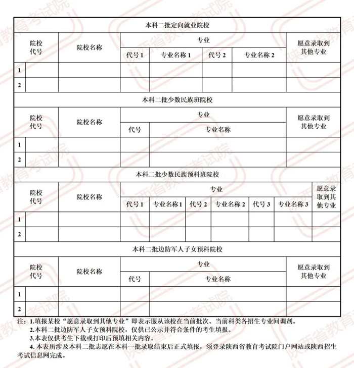 吉林省普通高校招生志愿填報平臺_吉林省普通高等學校招生志愿_吉林省普通高校招生志愿填報平臺
