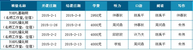雅思新航道培訓(xùn)班怎么樣_新航道雅思培訓(xùn)班收費貴不貴_新航道雅思培訓(xùn)價目