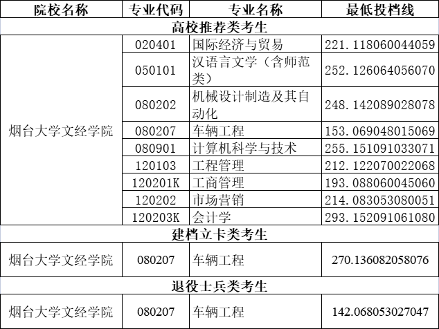 安陽師范學院人文學院_安陽師范學院人文管理學院怎么樣_安陽師范人文管理學院電話