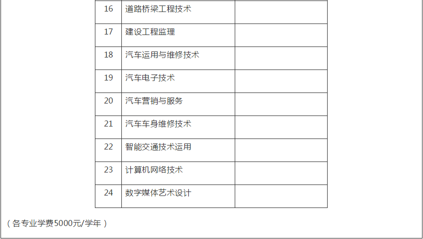 吉林交通職業技術學院學工系統_吉林交通職業技術學院信息中心_吉林交通職業技術學院網站