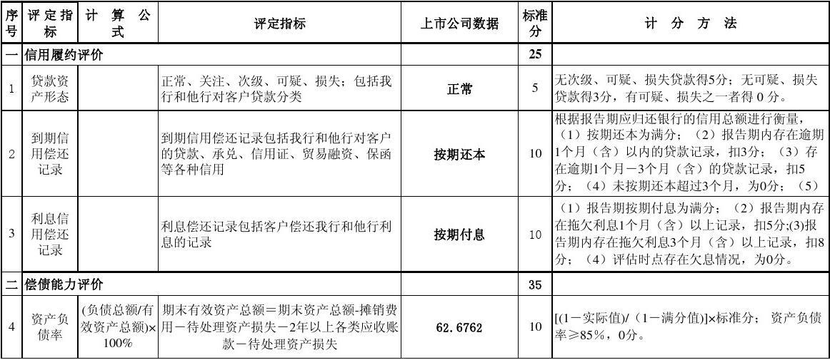 中國建設監理協會會員單位_中國建設監理協會_中國監理建設協會網