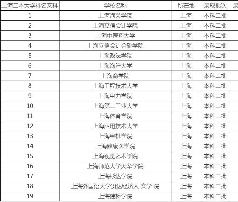 杭州計量學院_杭卅計量大學地址_杭州計量學院在哪里