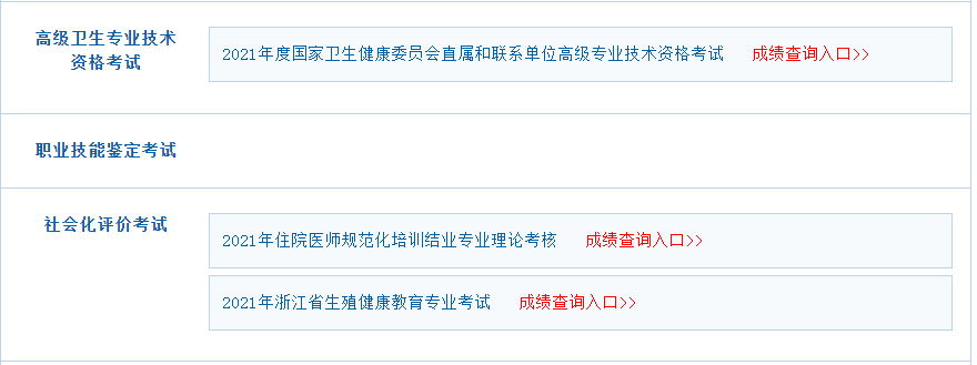 2024年初級護師成績查詢時間_2021初級護師查成績時間_初級護師成績公布時間