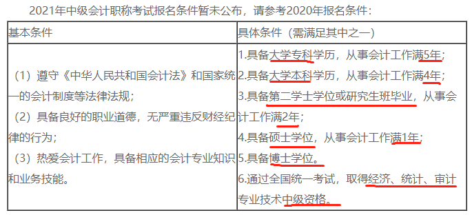 2024年年江蘇省中級經濟師報名時間_2024年年江蘇省中級經濟師報名時間_江蘇省中級經濟師報名截止時間