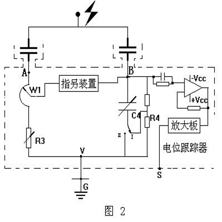 測量儀器設備有哪些_測量儀器測量什么_測量儀器有哪些