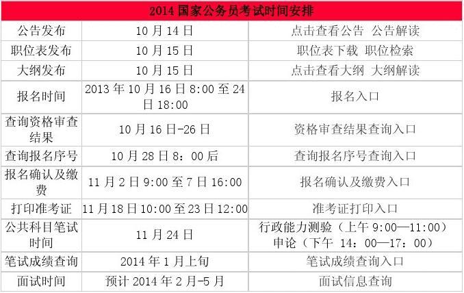 北京人事考試官網_北京人事考試官網_北京人事考試官網