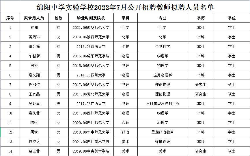 合肥教師考編2021面試_合肥教師編制面試比例_合肥教師考編面試