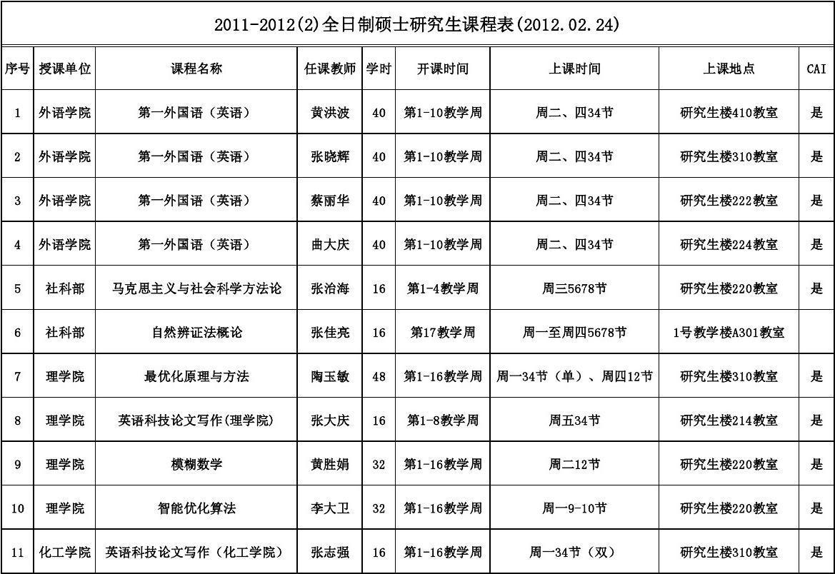 浙江大學(xué)學(xué)生網(wǎng)站_浙江大學(xué)新生服務(wù)網(wǎng)_浙江大學(xué)新生系統(tǒng)