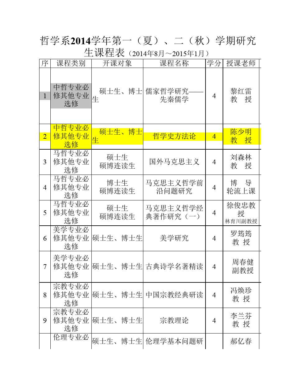 浙江大學(xué)新生服務(wù)網(wǎng)_浙江大學(xué)學(xué)生網(wǎng)站_浙江大學(xué)新生系統(tǒng)