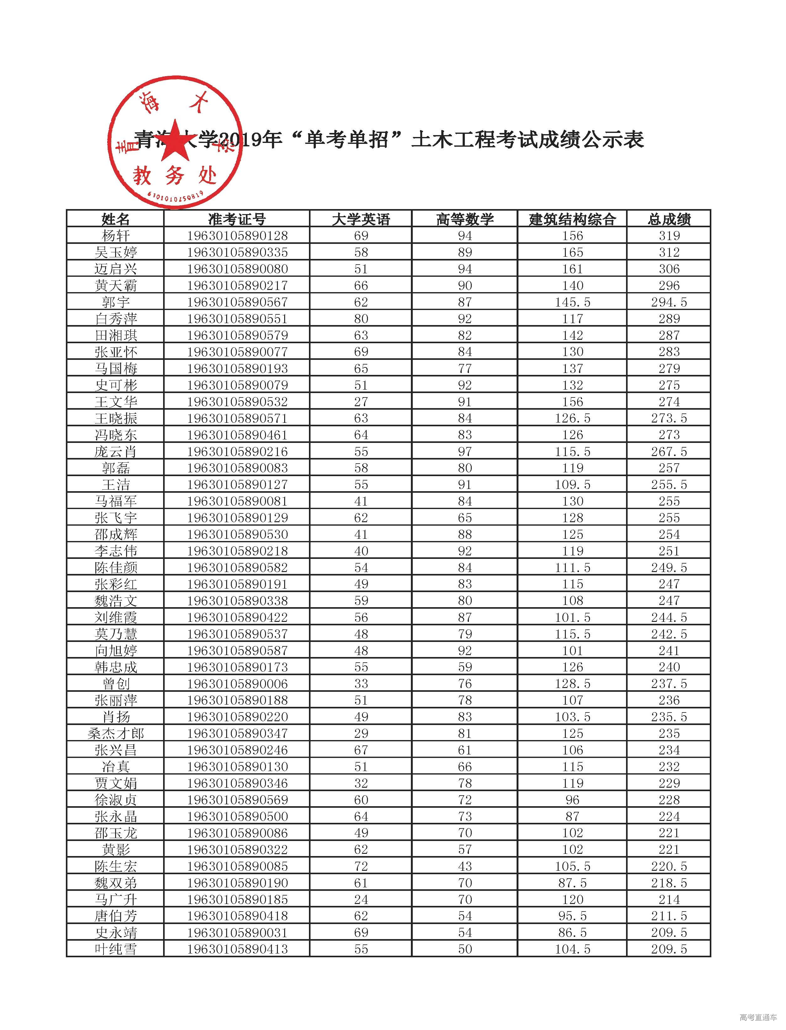 云南能源職業技術學校全景圖_云南能源職業技術學校_云南能源職業技術學院職教園區