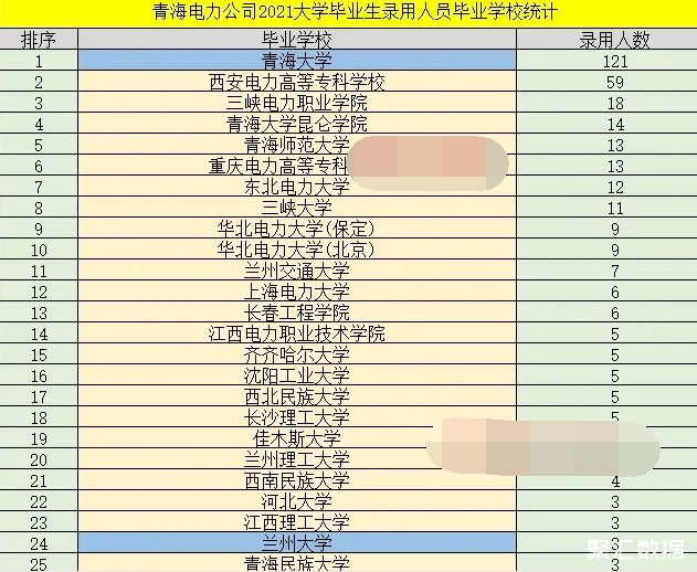 云南能源職業技術學校全景圖_云南能源職業技術學校_云南能源職業技術學院職教園區