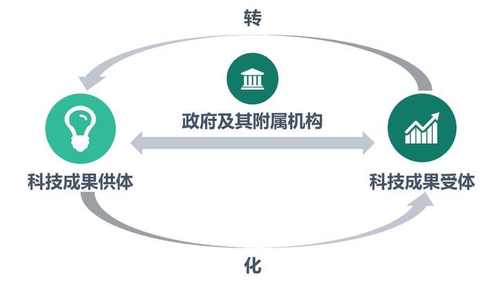 安康技術(shù)學(xué)院_安康技術(shù)學(xué)院吧_安康技術(shù)學(xué)院招生簡(jiǎn)章