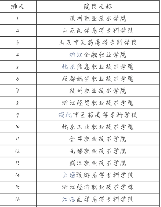 寧波大學諾丁漢大學是幾本_寧波大學諾丁漢大學怎么樣_寧波諾丁漢大學