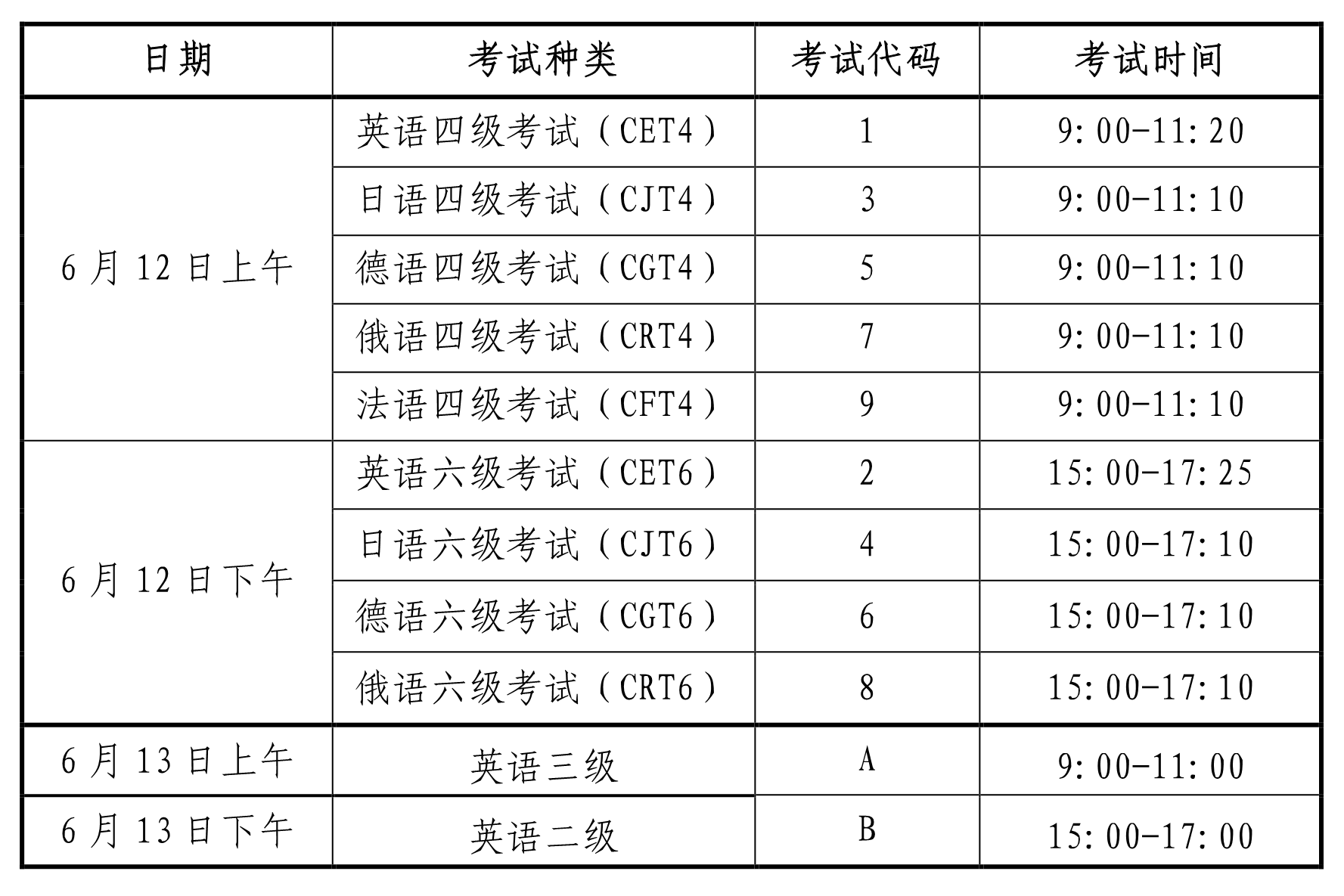 2024四六級(jí)考試_六級(jí)考試2024上半年時(shí)間_英語(yǔ)四六級(jí)考試2024