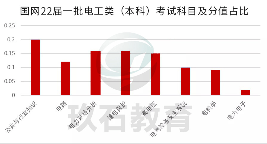 西安交大取分數線2020_西安交通大錄取分數線2020_西安交大錄取分數線