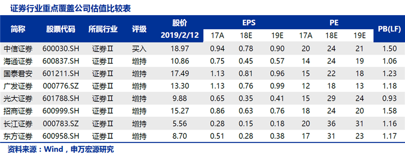 做一份可研報告多少錢_研究報告費用_做了一次研究報告