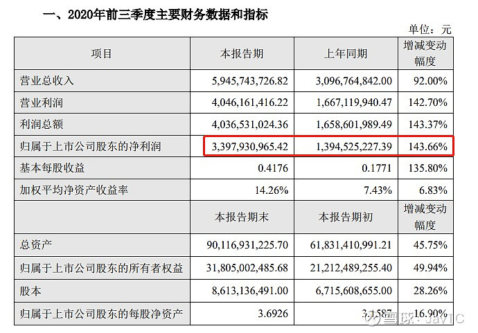 做一份可研報告多少錢_做了一次研究報告_研究報告費用
