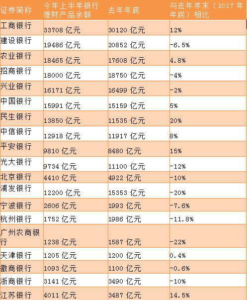 渝農(nóng)商行中簽?zāi)苜嵍嗌賍渝農(nóng)商行中簽率_渝農(nóng)商行中簽率多少