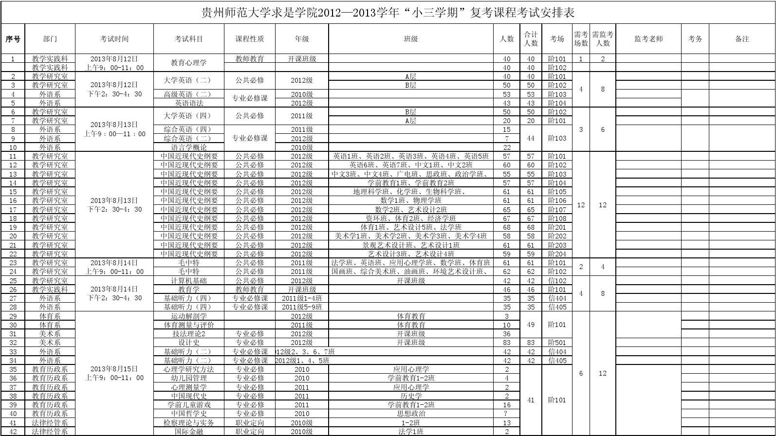 湖北經濟學院法商學院教務系統_湖北經濟學院法商學院教務網_湖北經濟學院法商學院教務教學
