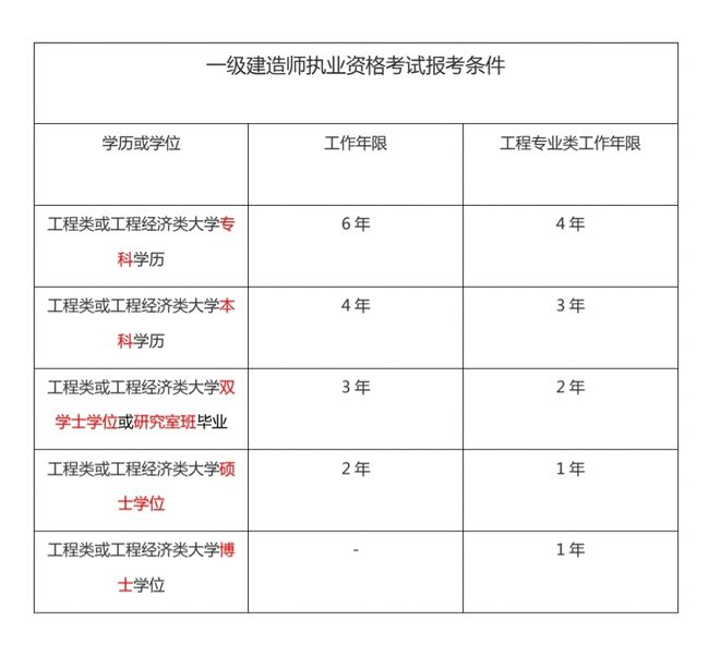 中國人事考試報名入口_中國人事考試報名入口_中國人事考試報名入口