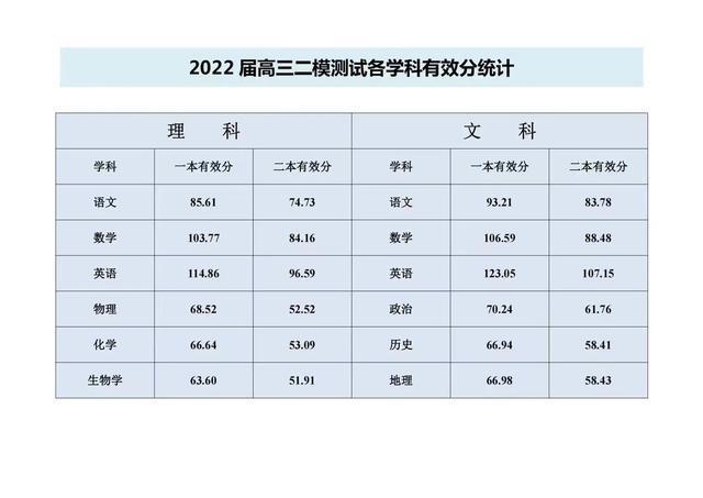 江西吉安教育網官網_江西吉安教育網登錄入口_江西吉安教育網