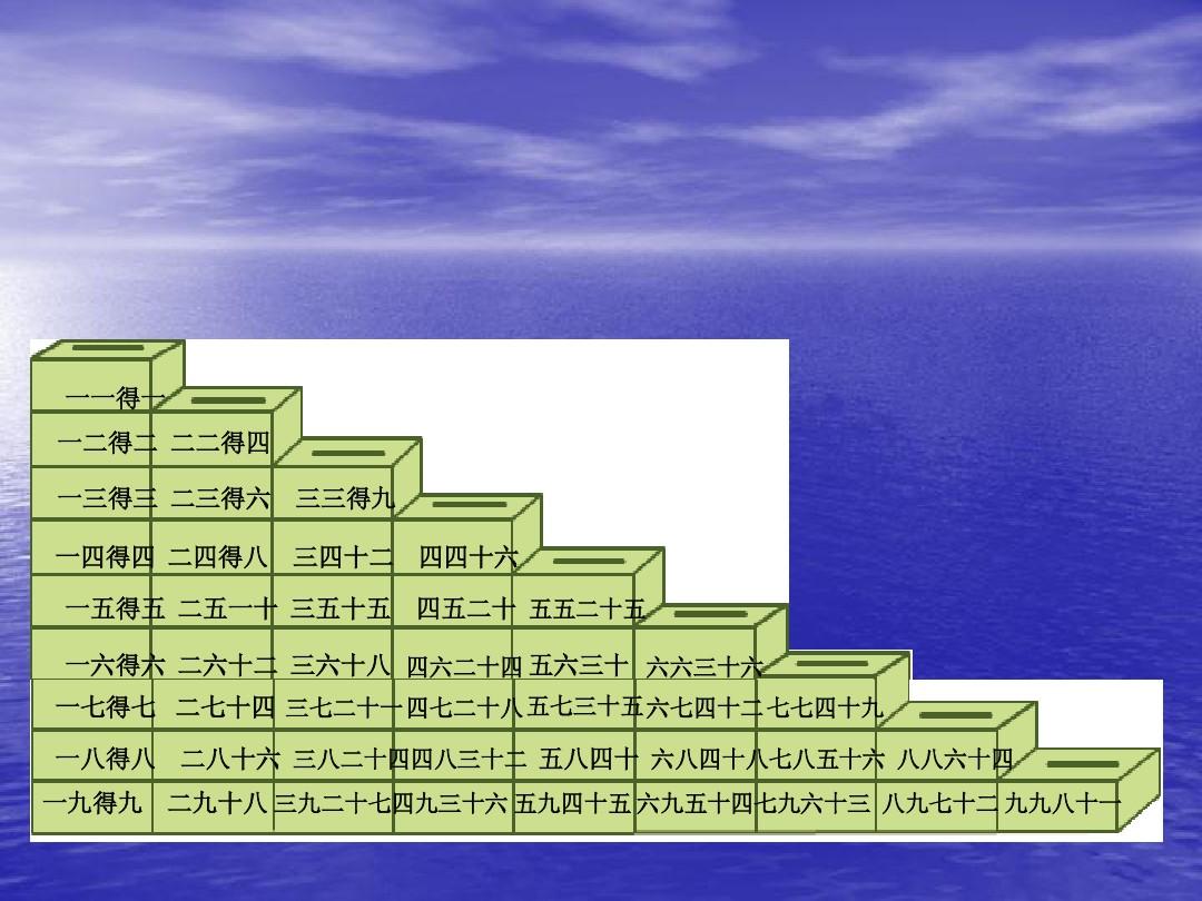 大家所謂的小九九啥意思_小九九什么意思_網絡流行語小九九是什么意思