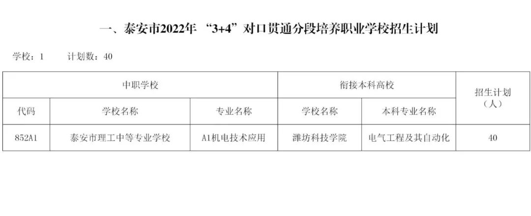 德州學(xué)院招生信息網(wǎng)官網(wǎng)德州_德州學(xué)院2021招生查詢_德州學(xué)院招生信息網(wǎng)