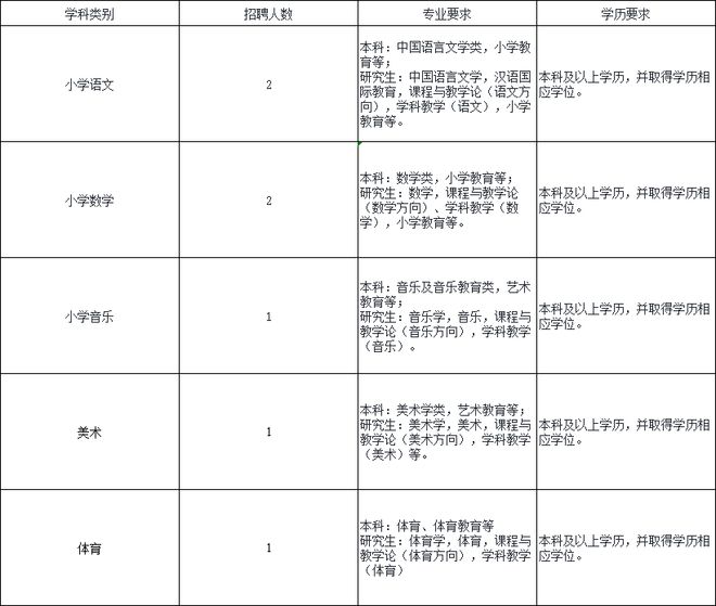 湘潭市人力資源管理_湘潭人力資源網站_2024年湘潭人力資源考試