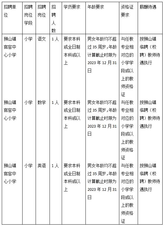 湘潭市人力資源管理_2024年湘潭人力資源考試_湘潭人力資源網站
