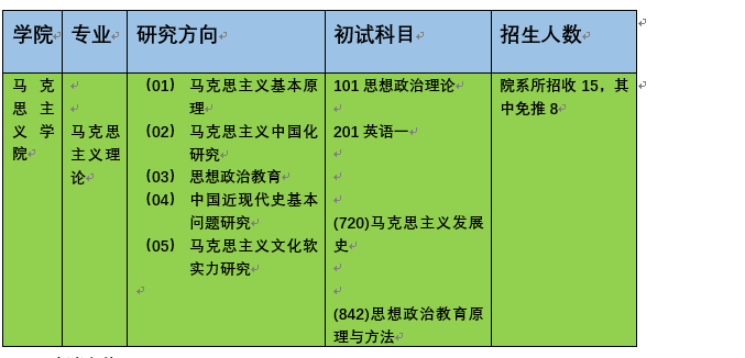 河北大學排名_河北大學bbs_河北大學bbs論壇