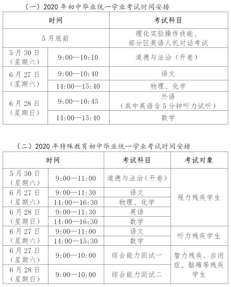 北京自考報(bào)名流程圖_北京自考報(bào)名_北京自考報(bào)名入口