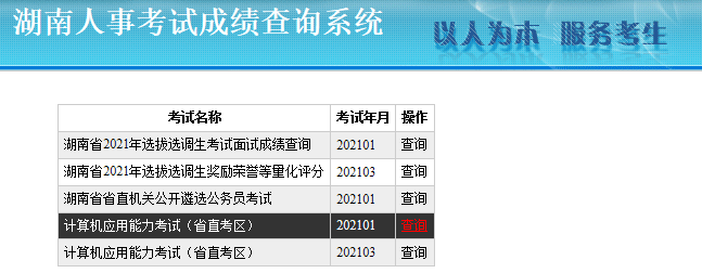 中國人事考試網(wǎng)成績查詢?nèi)肟赺中國人事考試網(wǎng)成績查詢?nèi)肟赺中國人事考試網(wǎng)成績查詢?nèi)肟?/></p>
<p>驗(yàn)證碼：</p>
<p>*中國人事考試網(wǎng)考試成績查詢系統(tǒng)</p>

<p>1、客觀題課目原則上不查分。（出席考試但成績?yōu)槿笨嫉某猓?/p>
<p>2、主觀題成績檢查僅復(fù)核有無漏評，計(jì)分、登分是否確切<strong>中國人事考試網(wǎng)成績查詢?nèi)肟?/strong>，是否有違紀(jì)記錄或其它異常情況等<strong>中國人事考試網(wǎng)成績查詢?nèi)肟?/strong>，不對試題進(jìn)行重評。</p>
<p>3、對勘測設(shè)計(jì)各專業(yè)和注冊建筑師有關(guān)課目采用答題卡作答后對合格人員進(jìn)行復(fù)評的課目，只受理步入復(fù)評人員的檢查申請。</p>
<p>4、<a href='http://m.extremelittle.com/xfs1/2023/20677.html' title=