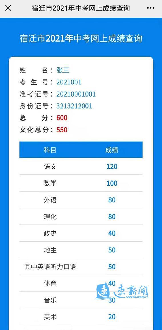 高考分數(shù)出來時間_22年高考分數(shù)公布時間_髙考分數(shù)公布時間