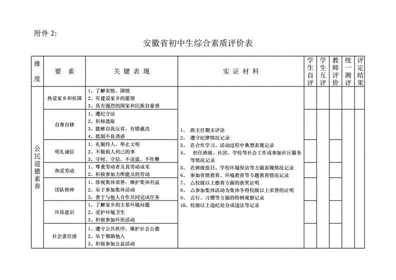 河南省普通高中綜合信息管理系統_河南省普通高中綜合信息管理器_河南普通高中綜合系統管理