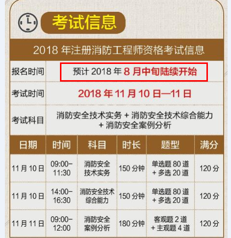 內蒙消防工程師考試地點_內蒙古消防工程師報名時間_內蒙古消防工程師什么時候報名